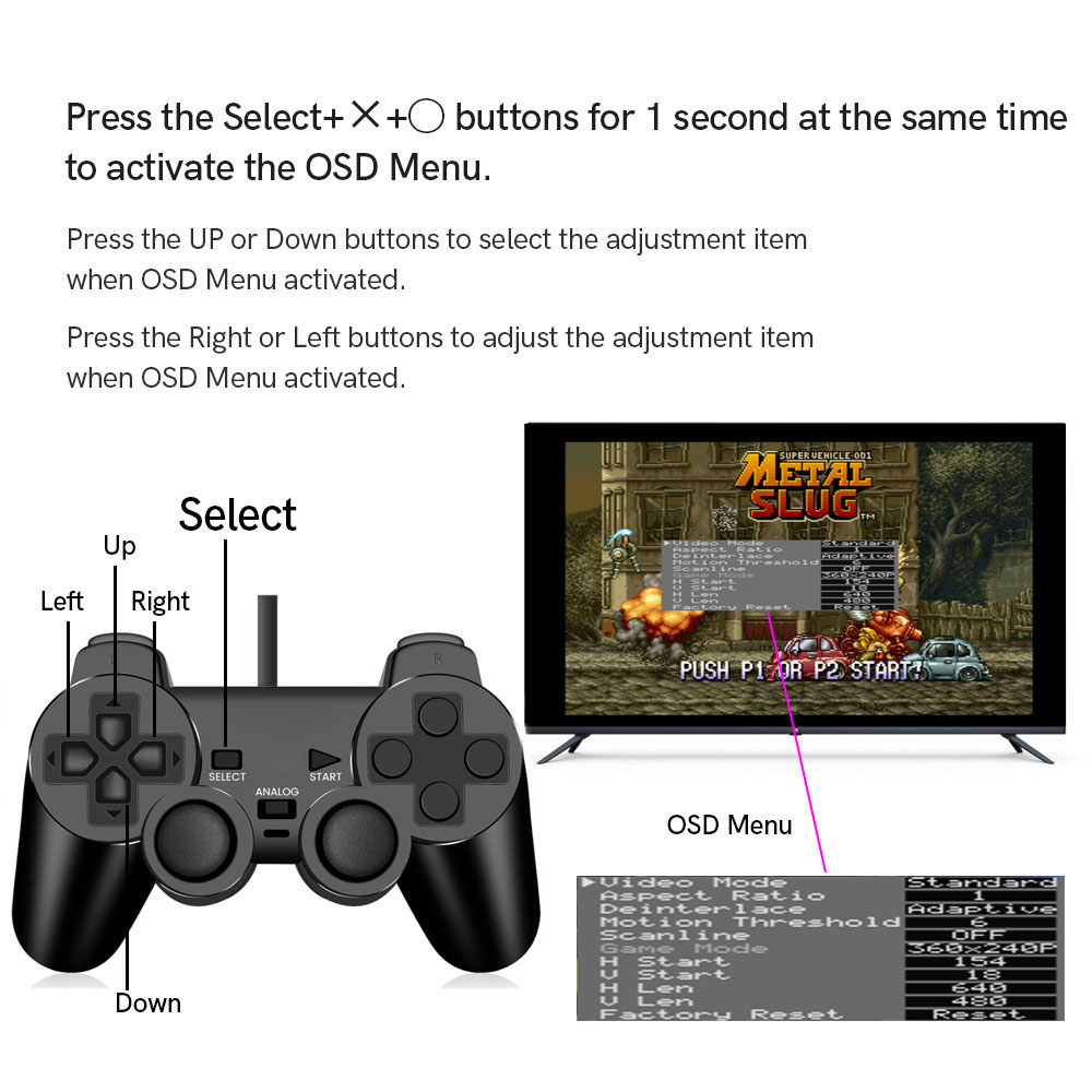 Digital to Digital HDMI Mod Ki - огляд і ціна Gaming Console Sony