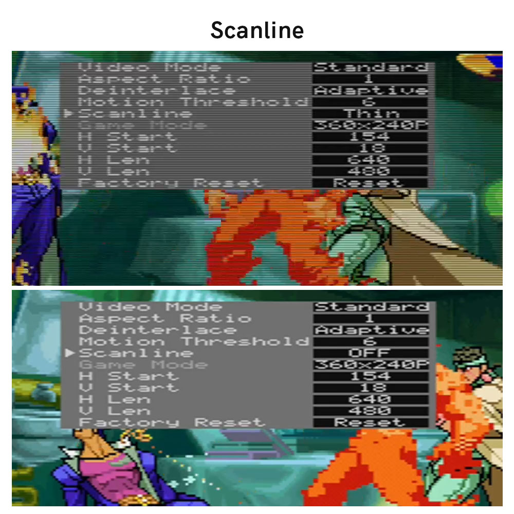 Digital to Digital HDMI Mod Ki - огляд і ціна Gaming Console Sony