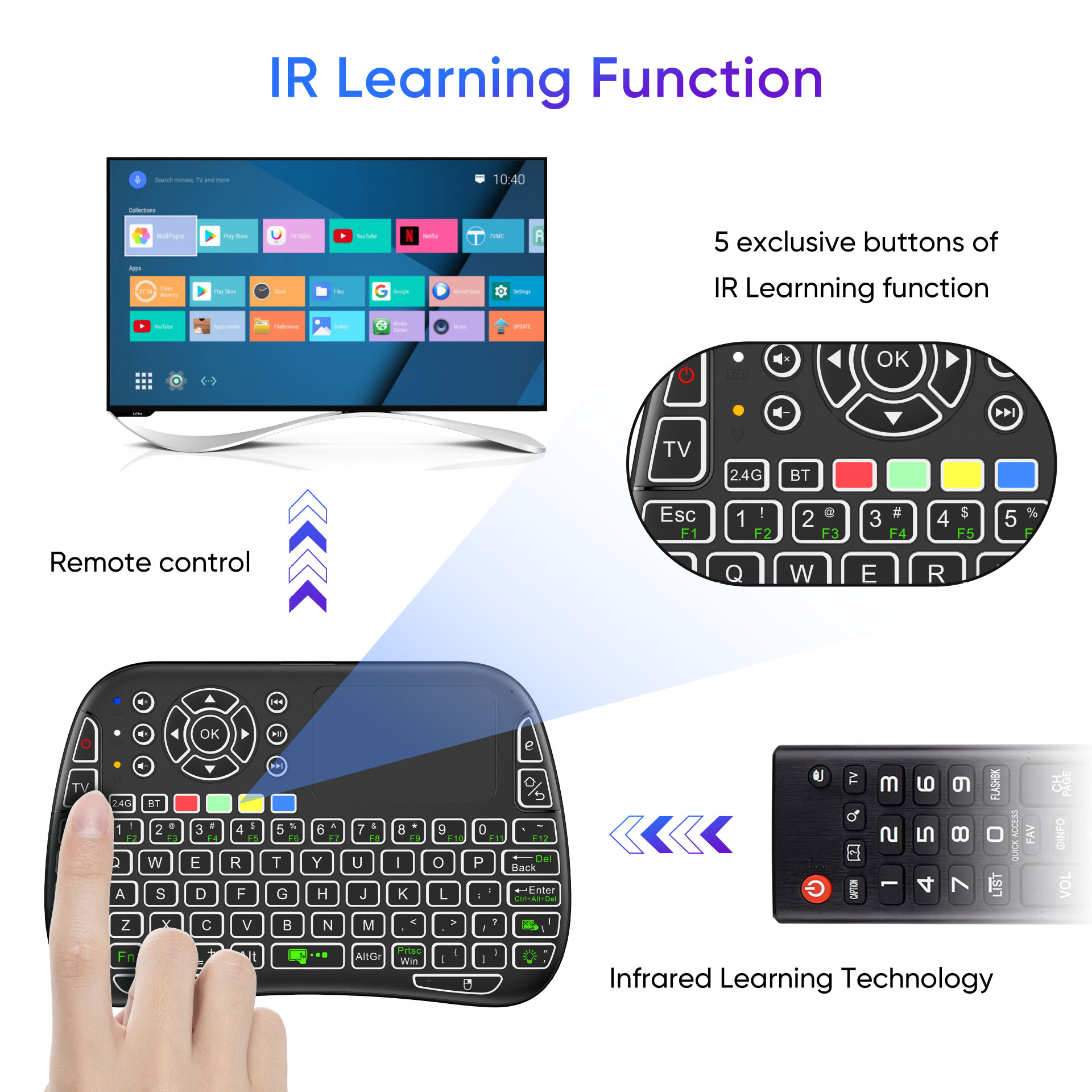 New M9 BT&2.4G Mini Wireless K - огляд і ціна Gaming Console For Smart Tv