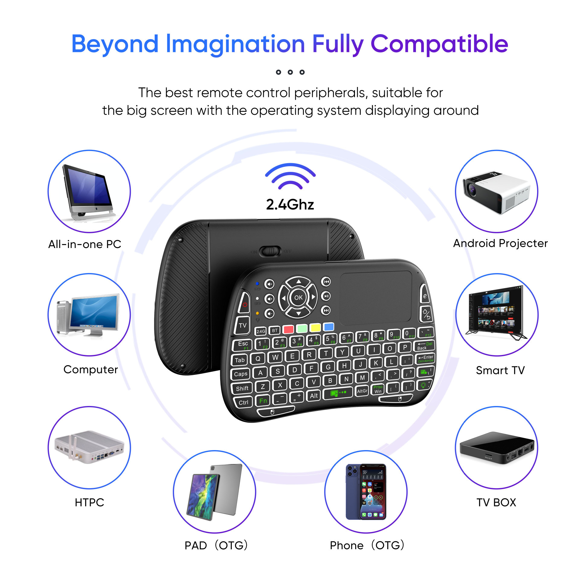 New M9 BT&2.4G Mini Wireless K - огляд і ціна Gaming Console For Smart Tv