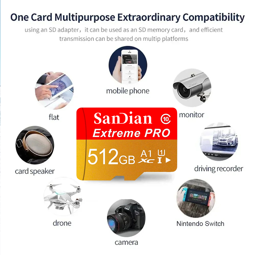 Fast SD Cards 128GB 64GB 32GB  - огляд і ціна Gaming Console For Smart Tv
