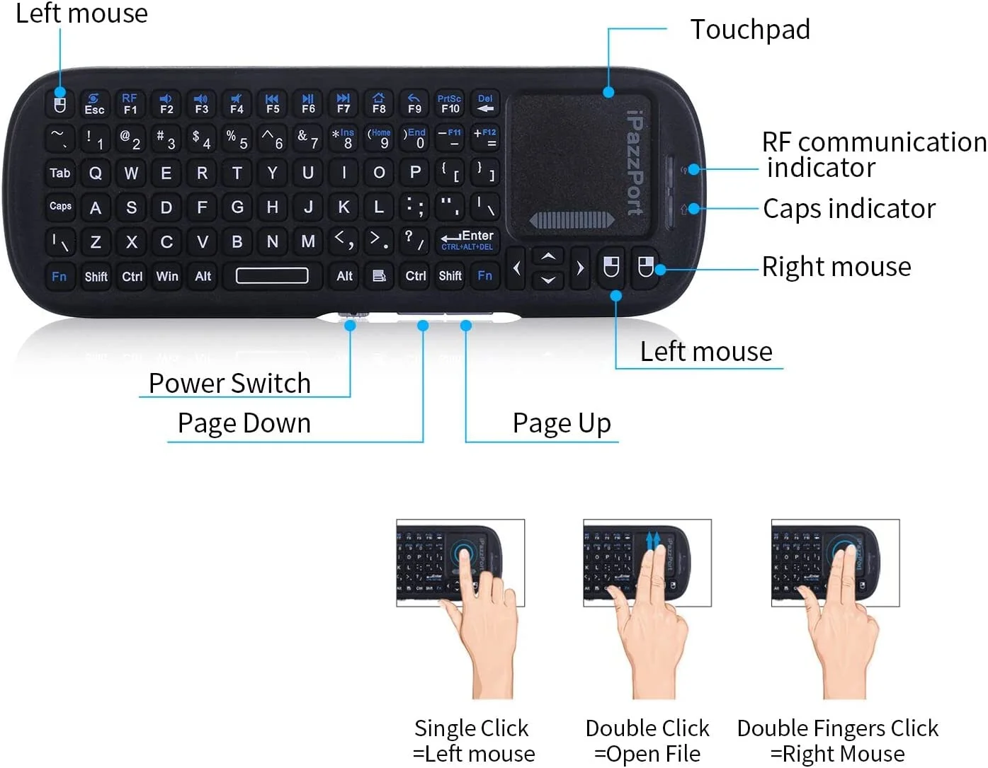 IPazzPort 2.4G Mini Wireless K - огляд і ціна Gaming Console For Smart Tv