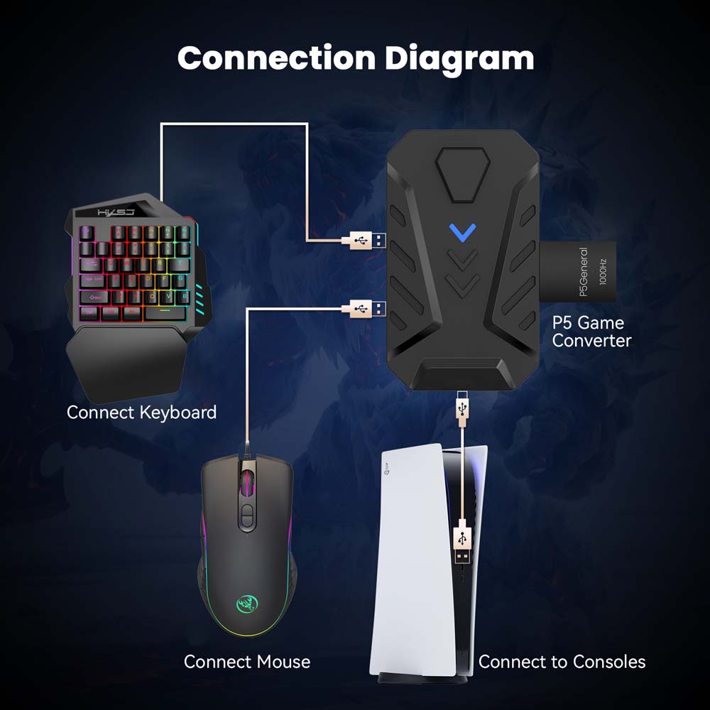 for PS5 Gaming Keyboard Mouse  - огляд і ціна Gaming Console Keyboard
