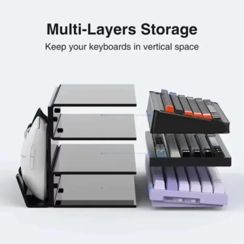 Keyboard Display Stand 3 Tier  - огляд і ціна Gaming Console Keyboard