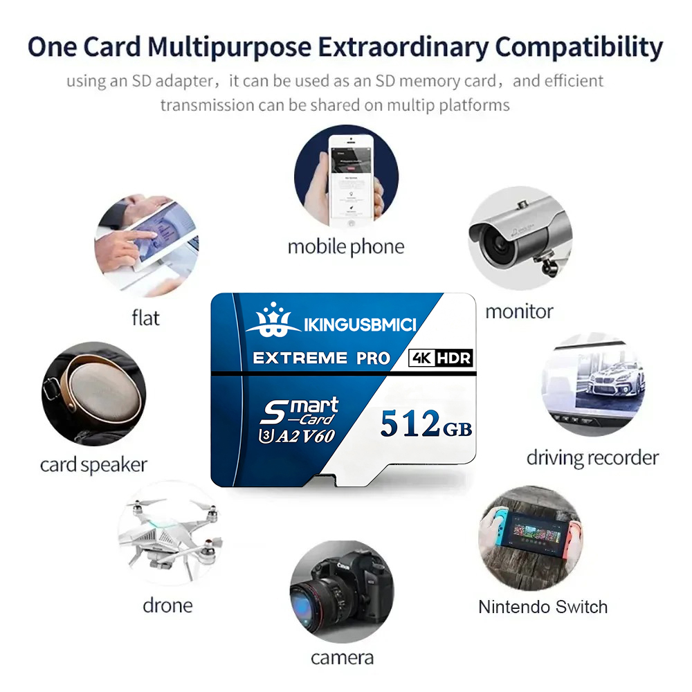 Lightweight Memory Card 512GB  - огляд і ціна Gaming Console And Monitor