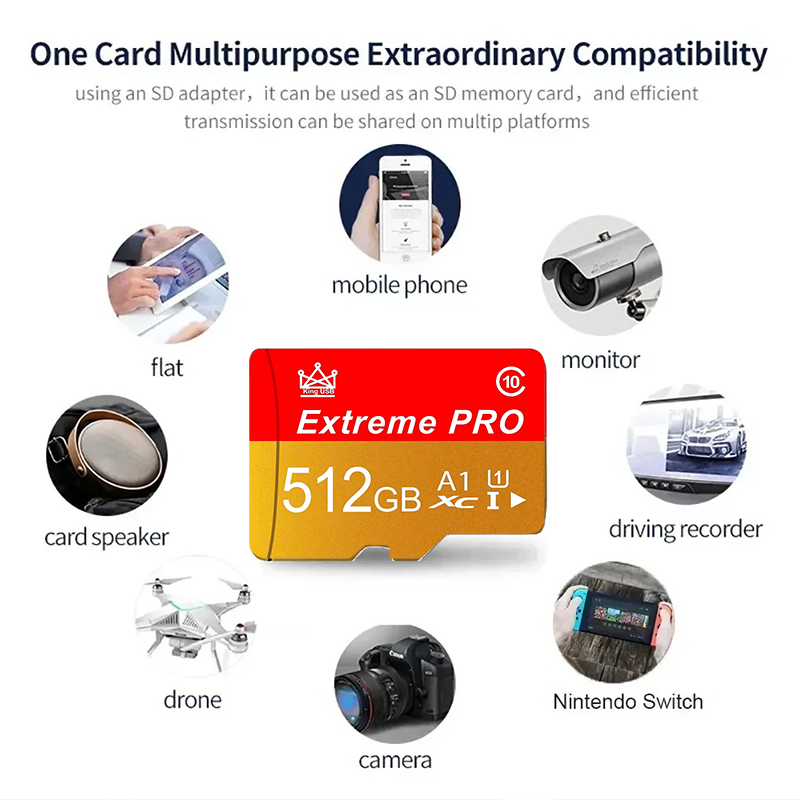 Durable Memory Card 512GB Micr - огляд і ціна Gaming Console And Monitor