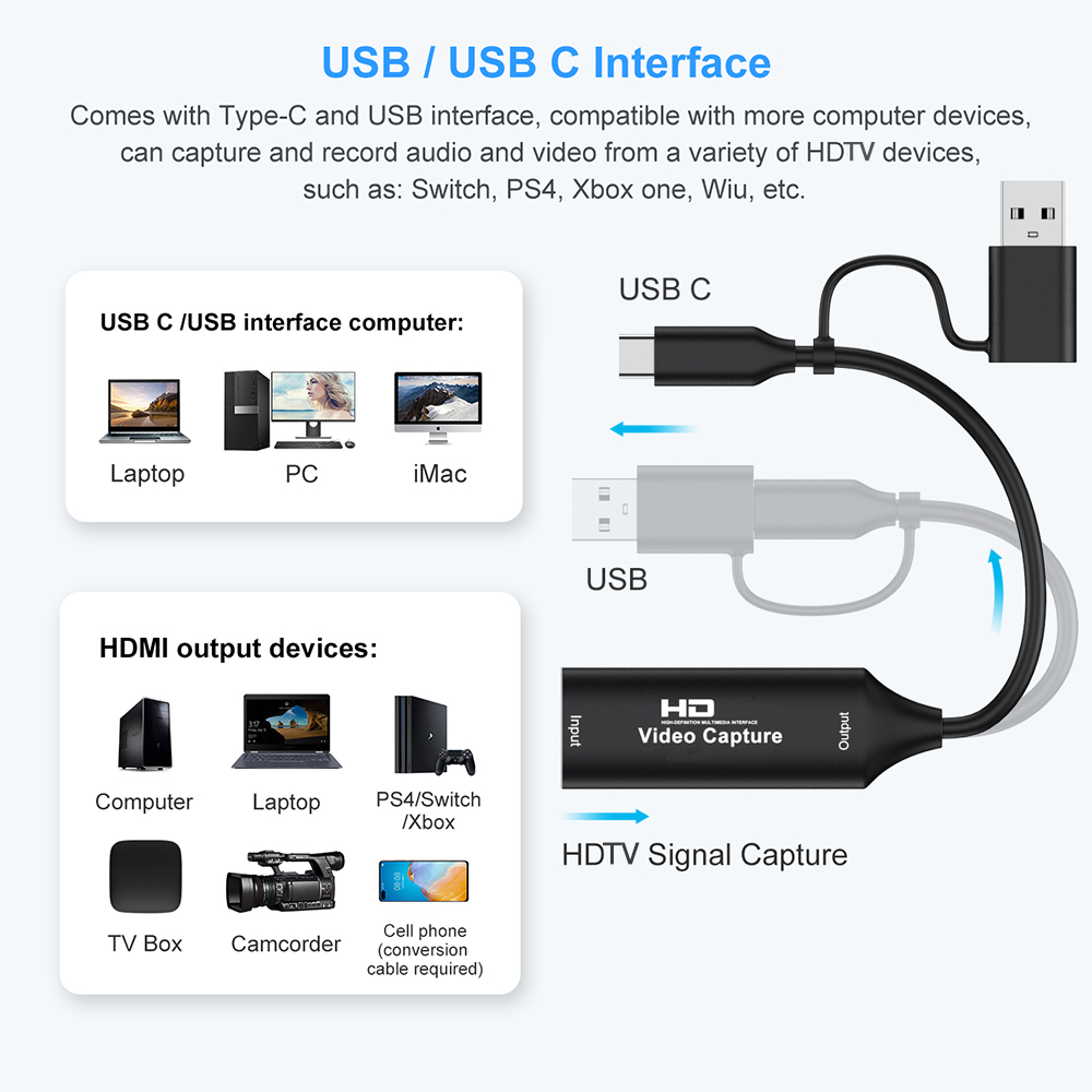 4K HDMI-compatible USB Video C - огляд і ціна Gaming Console And Pc